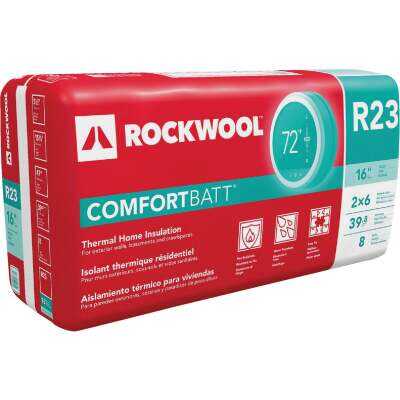 Rockwool Comfortbatt R-23 16 In. x 47 In. Stone Wool Insulation (8-Pack)